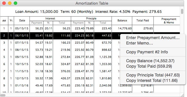 Amortization Table