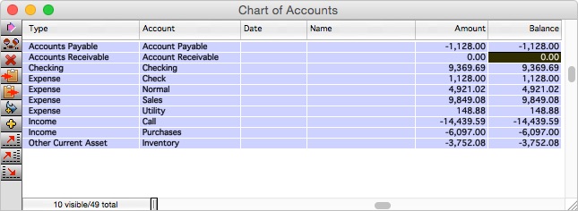 eFinance Chart of Accounts